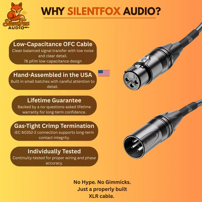SilentFox Audio Premium XLR Microphone Cable, 25 ft, Black, XLR3F–XLR3M, Balanced